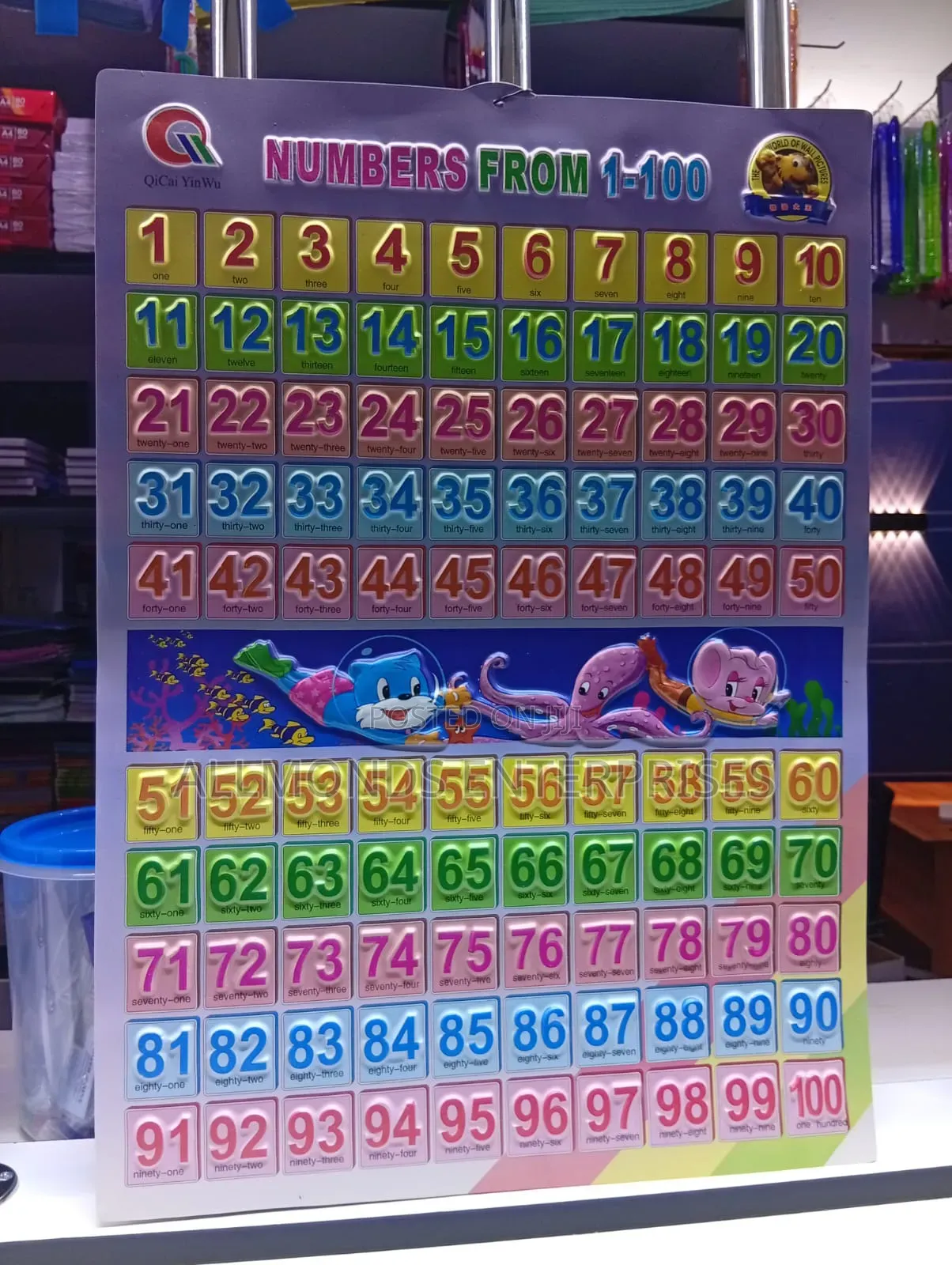 CBC Chart- Numbers 1-100