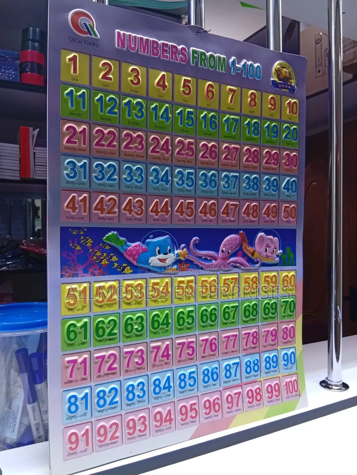 CBC Chart- Numbers 1-100