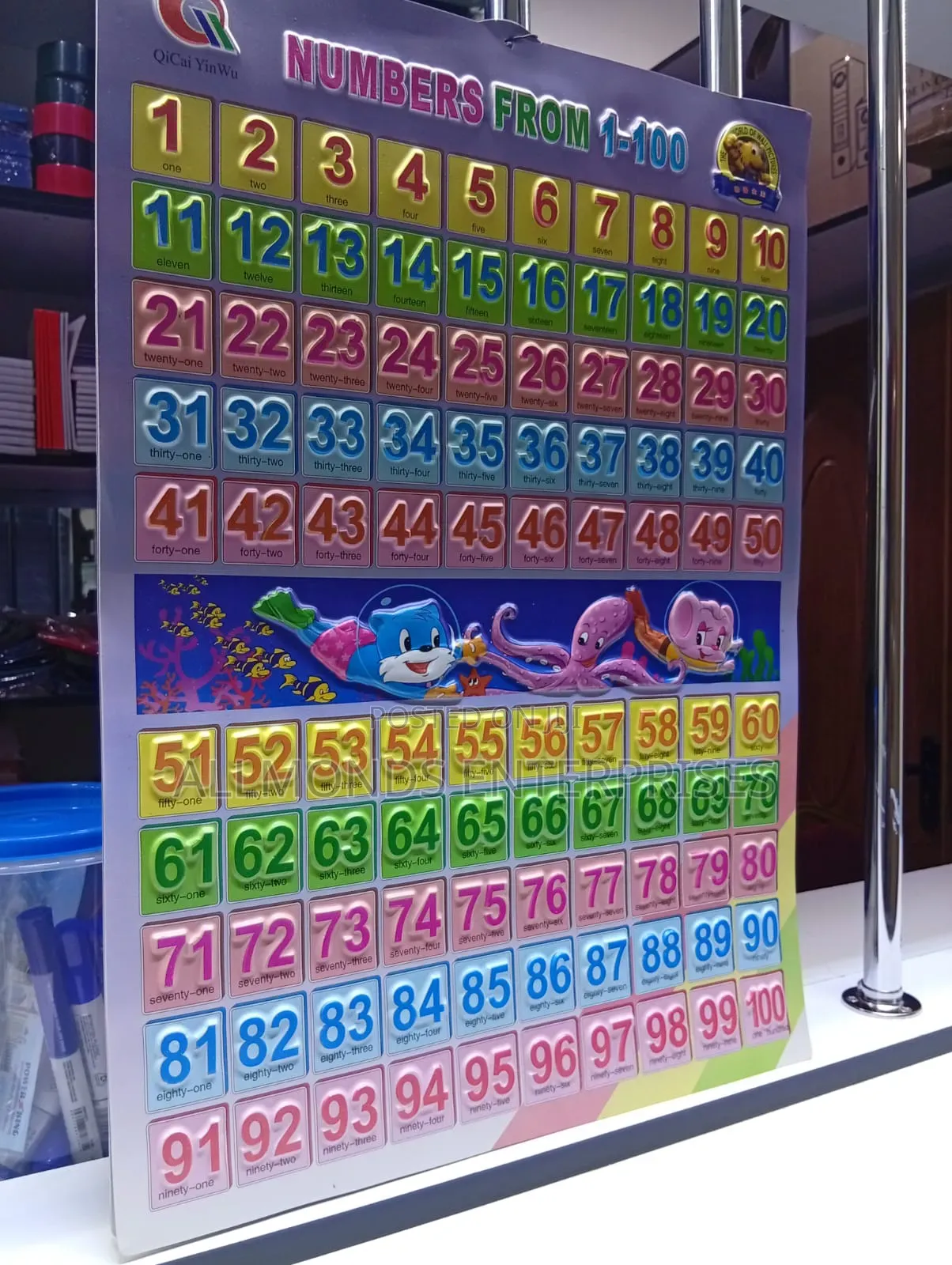CBC Chart- Numbers 1-100