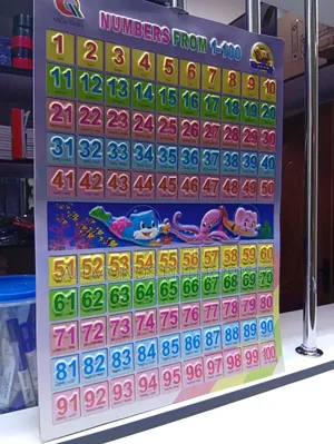 CBC Chart- Numbers 1-100