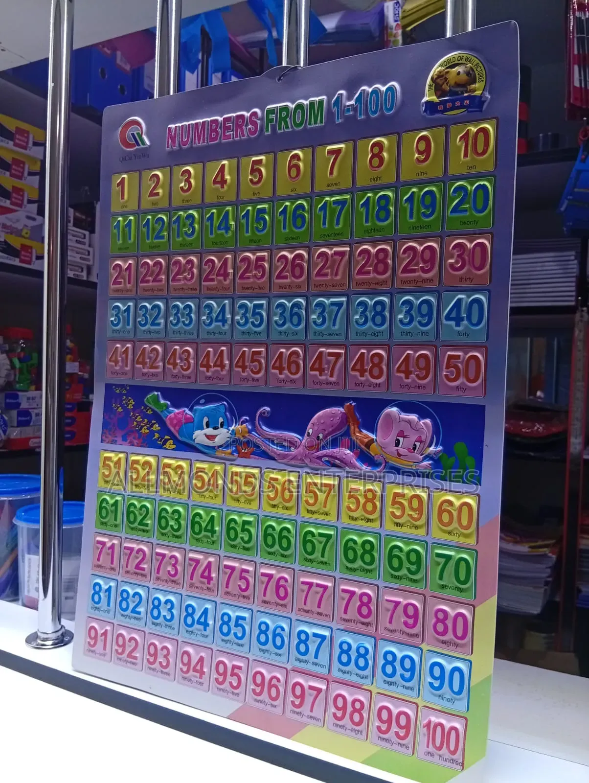CBC Chart- Numbers 1-100