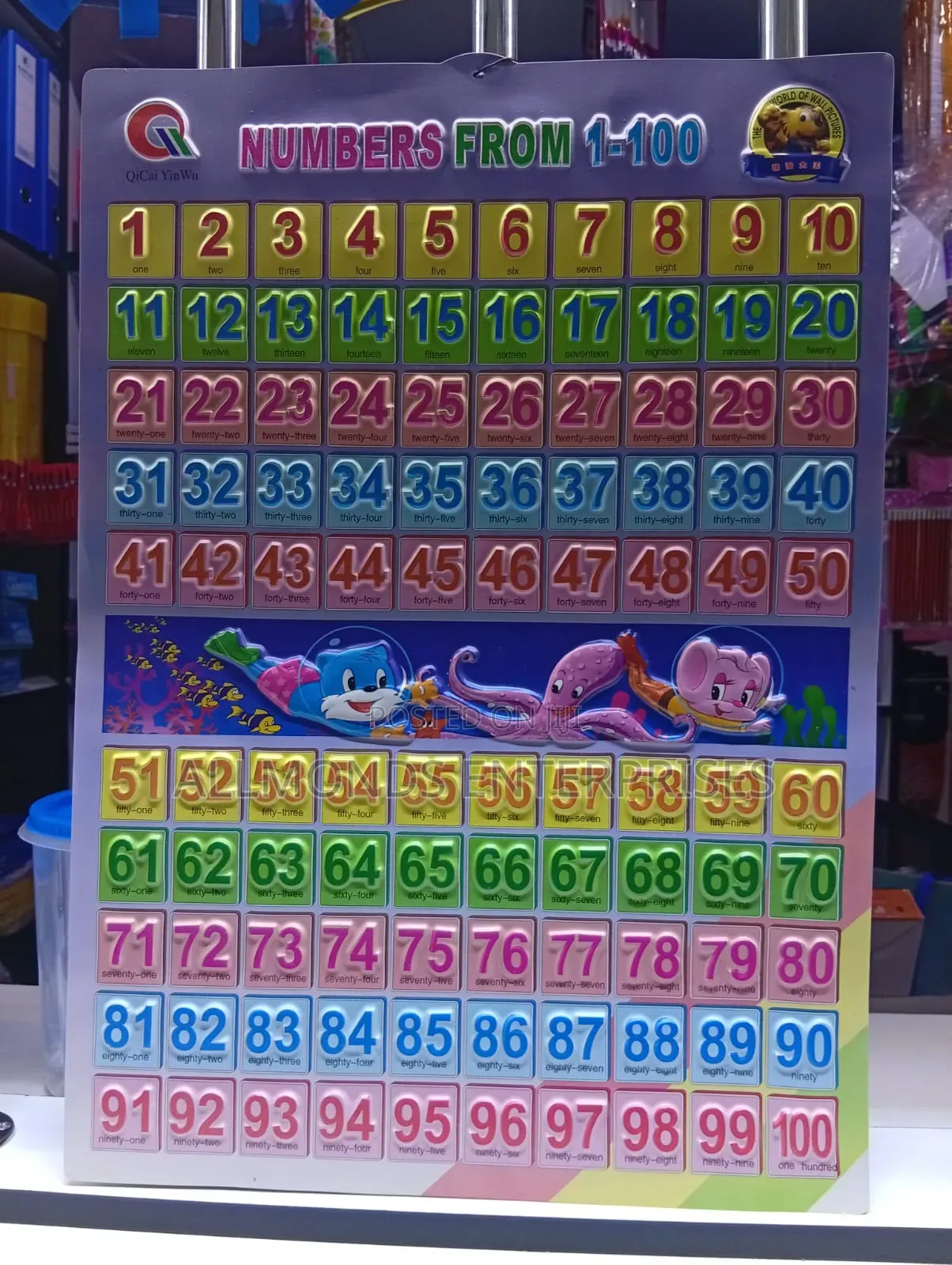 CBC Chart- Numbers 1-100