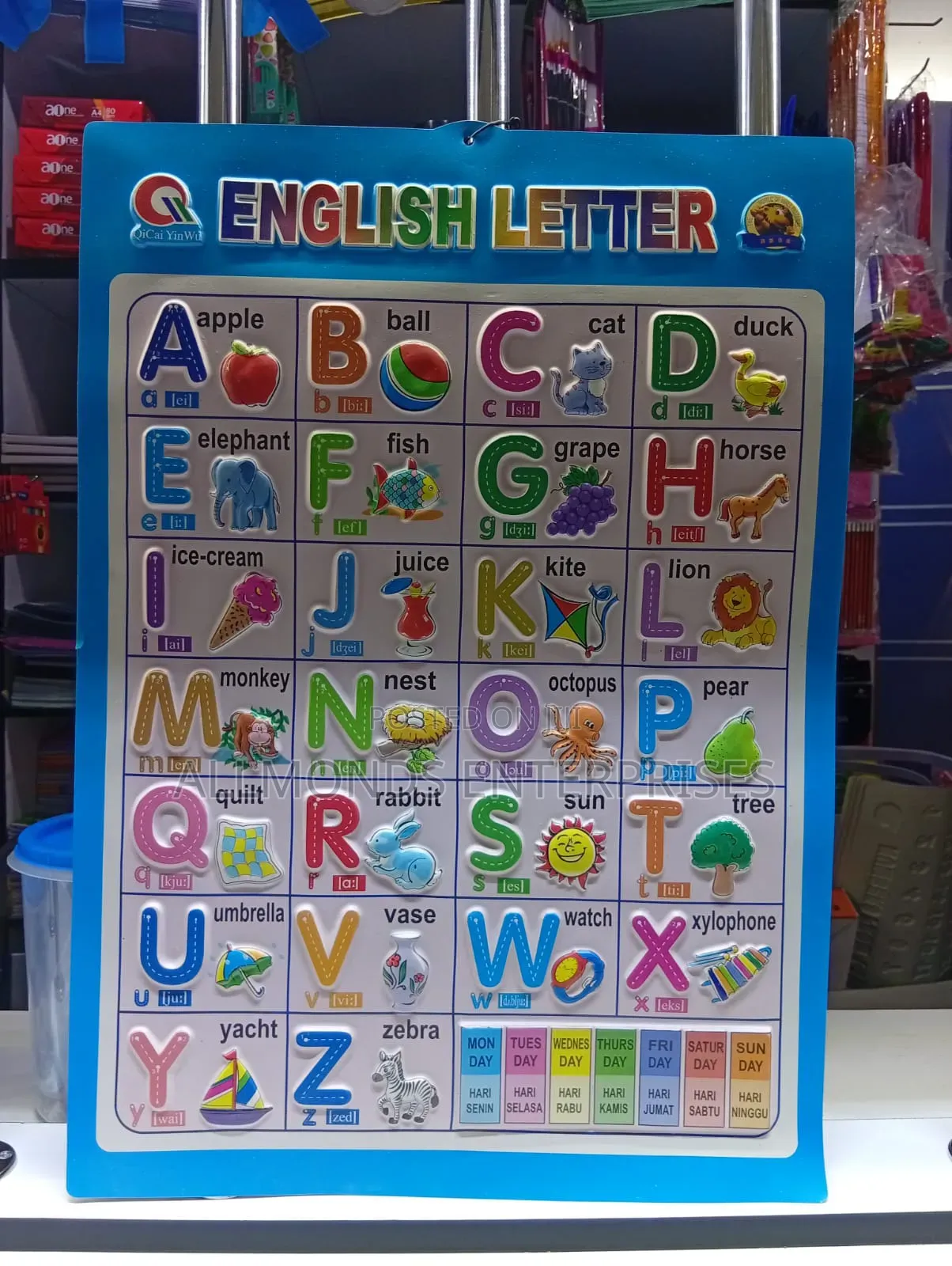 Chart- Alphabet
