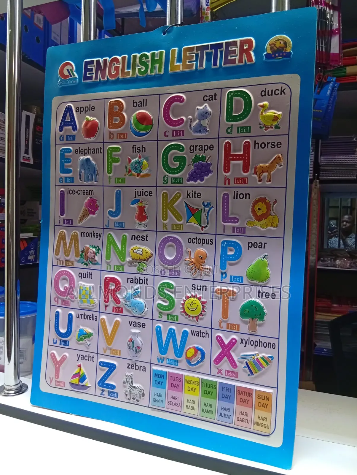 Chart- Alphabet