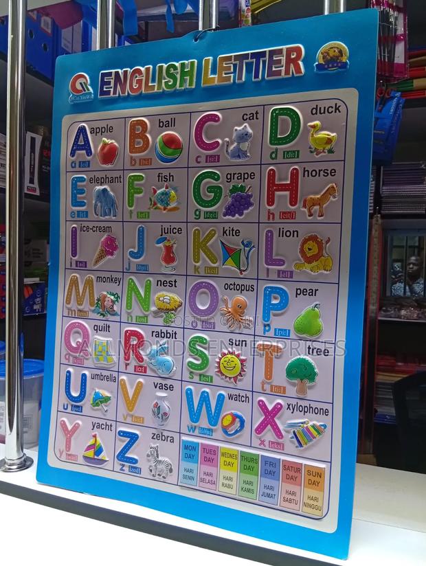 Chart- Alphabet - thumbnail 2