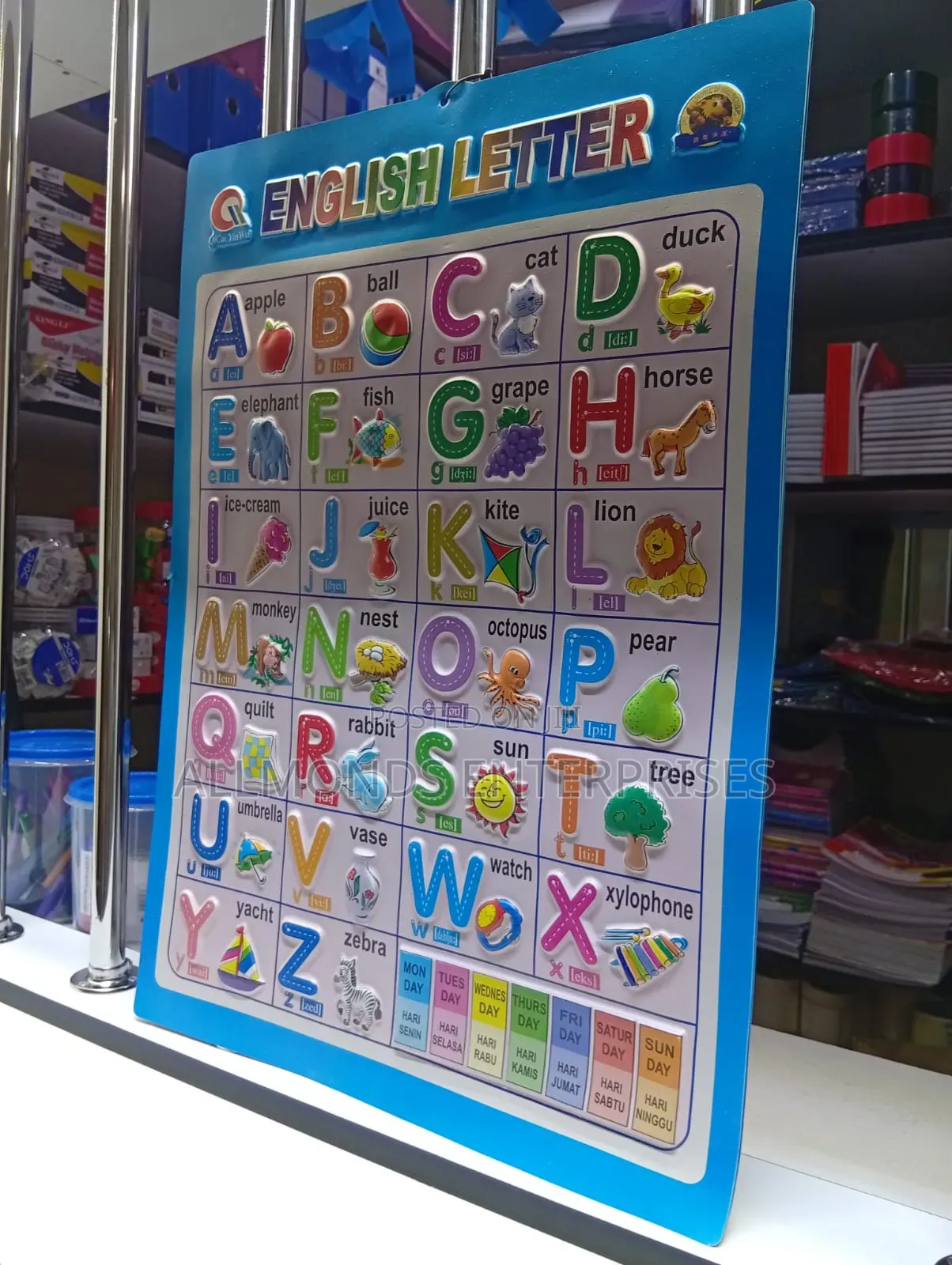 Chart- Alphabet