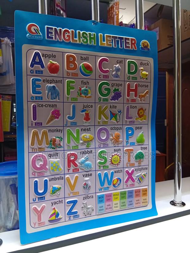 Chart- Alphabet - thumbnail 4