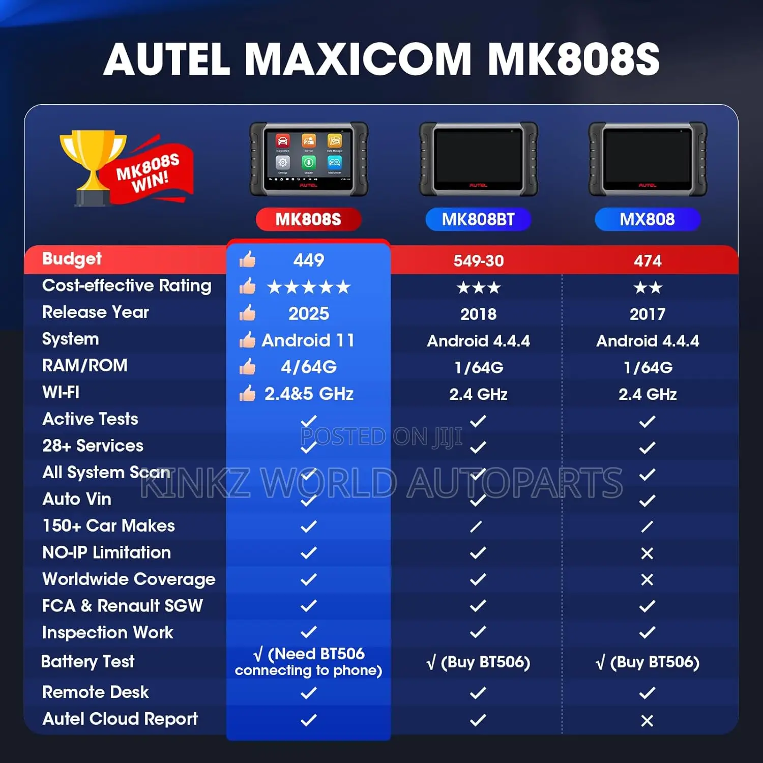 Autel Maxicom Mk808s Pro Bidirectional Car Diagnostic Tool