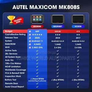 Autel Maxicom Mk808s Pro Bidirectional Car Diagnostic Tool