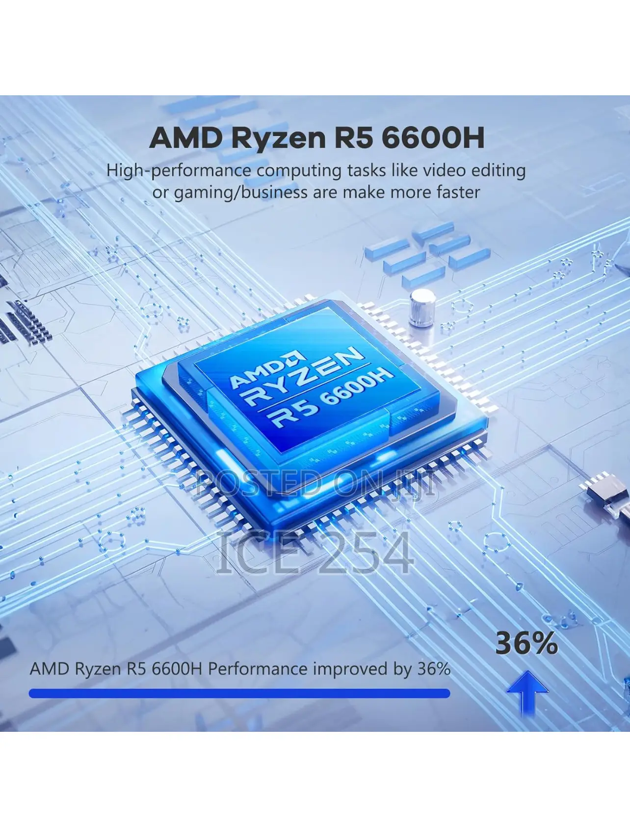 New Laptop 32GB AMD Ryzen 5 SSD 1T