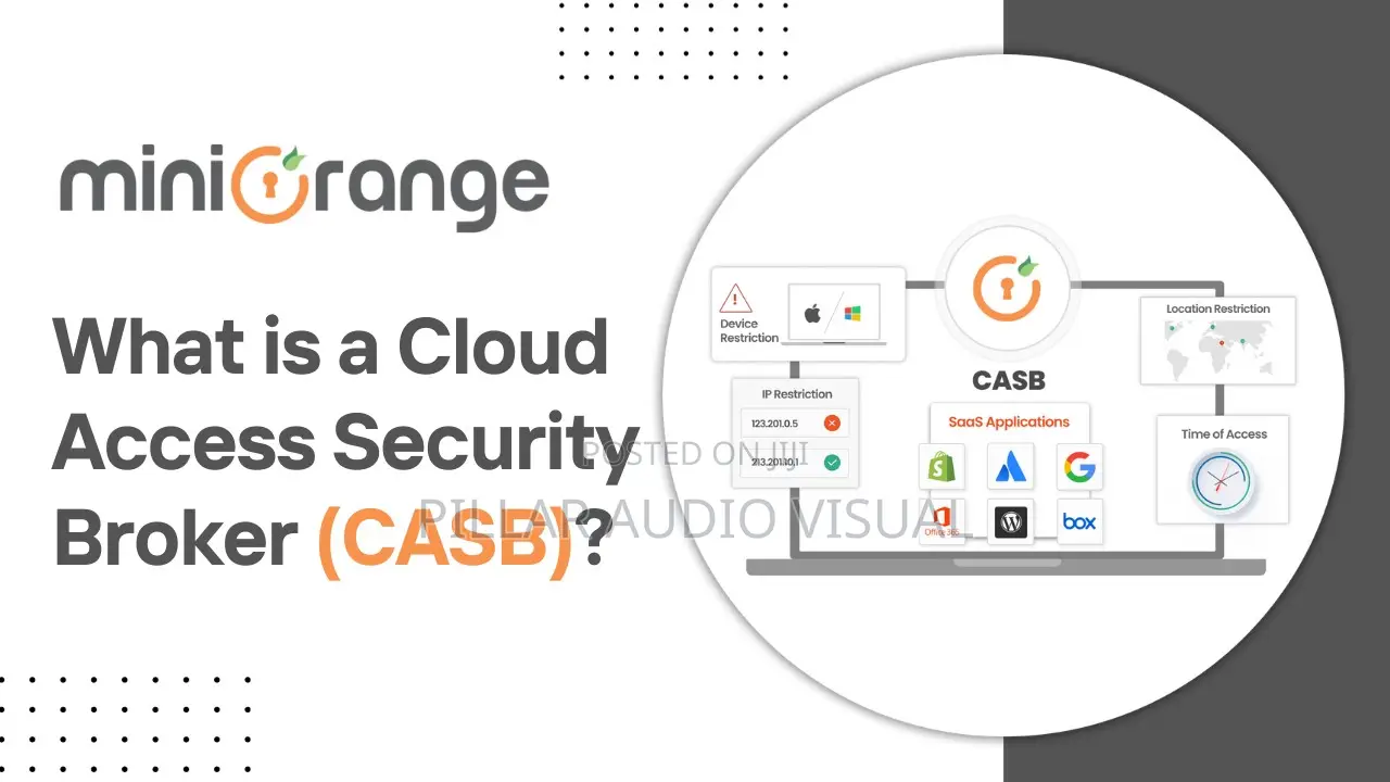 Miniorange Cybersecurity