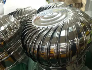 Stainless Steel Ventilators/Cyclones