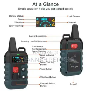 Humane Spray Dog Training Collar With Remote, Beep,Anti-Bark