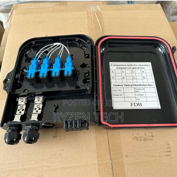 8 Core Fat Box ( Fat 1*8) - main view