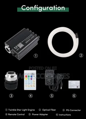 Fibre Optic Car Ceiling Lights