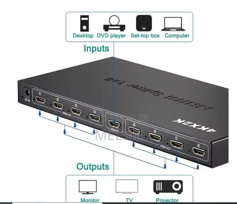 8 Ports Hdmi Audiovideo Splitter Converters4k* 1 in 8 Out