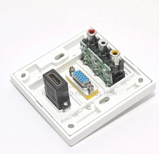 Hdmi Vga Rca Faceplate