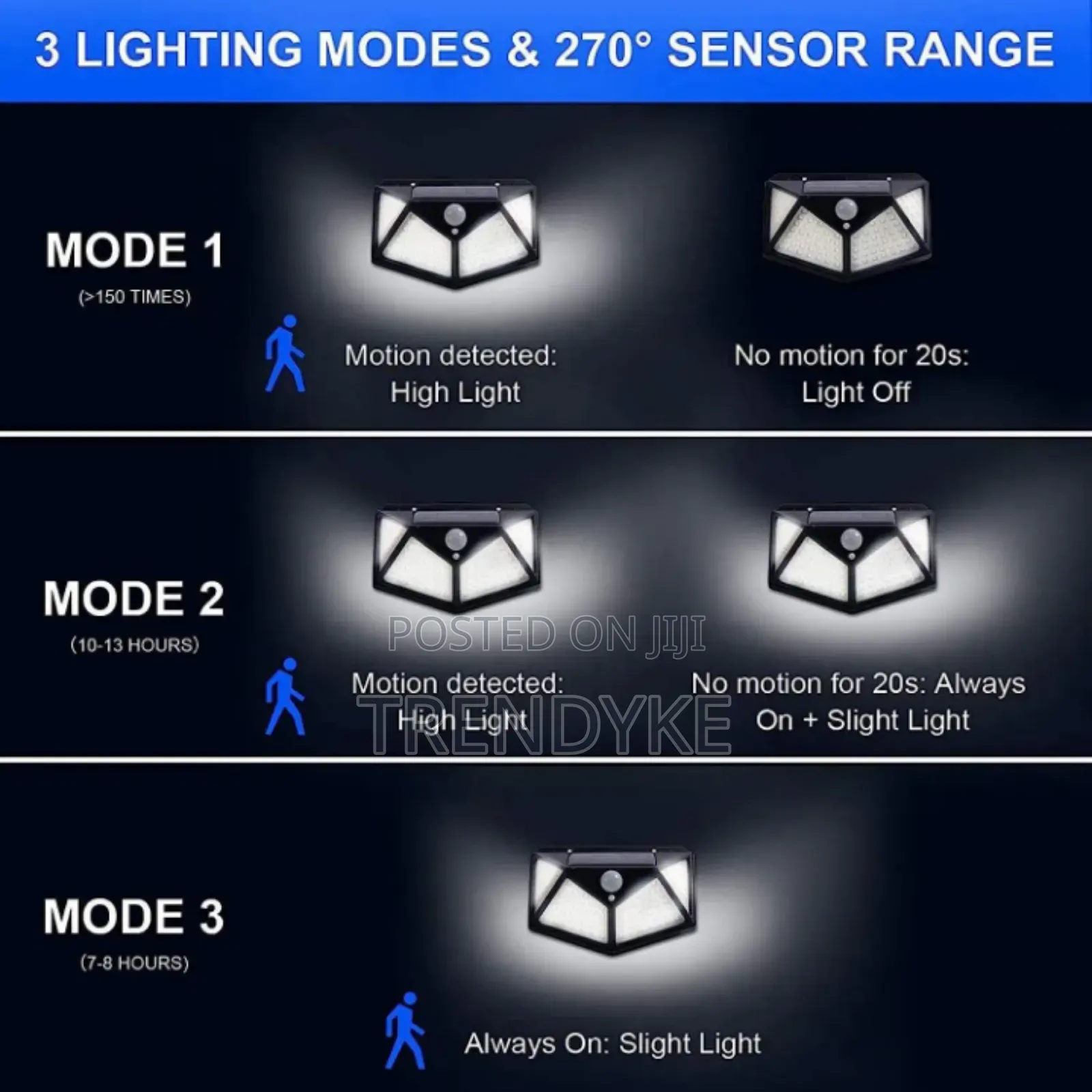 Solar Light Lamps