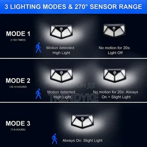 Solar Light Lamps