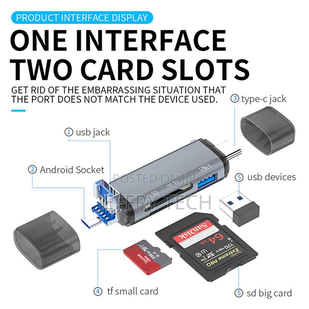 CHM-Cr307 6 in 1 Multifunction Card Reader - thumbnail 2