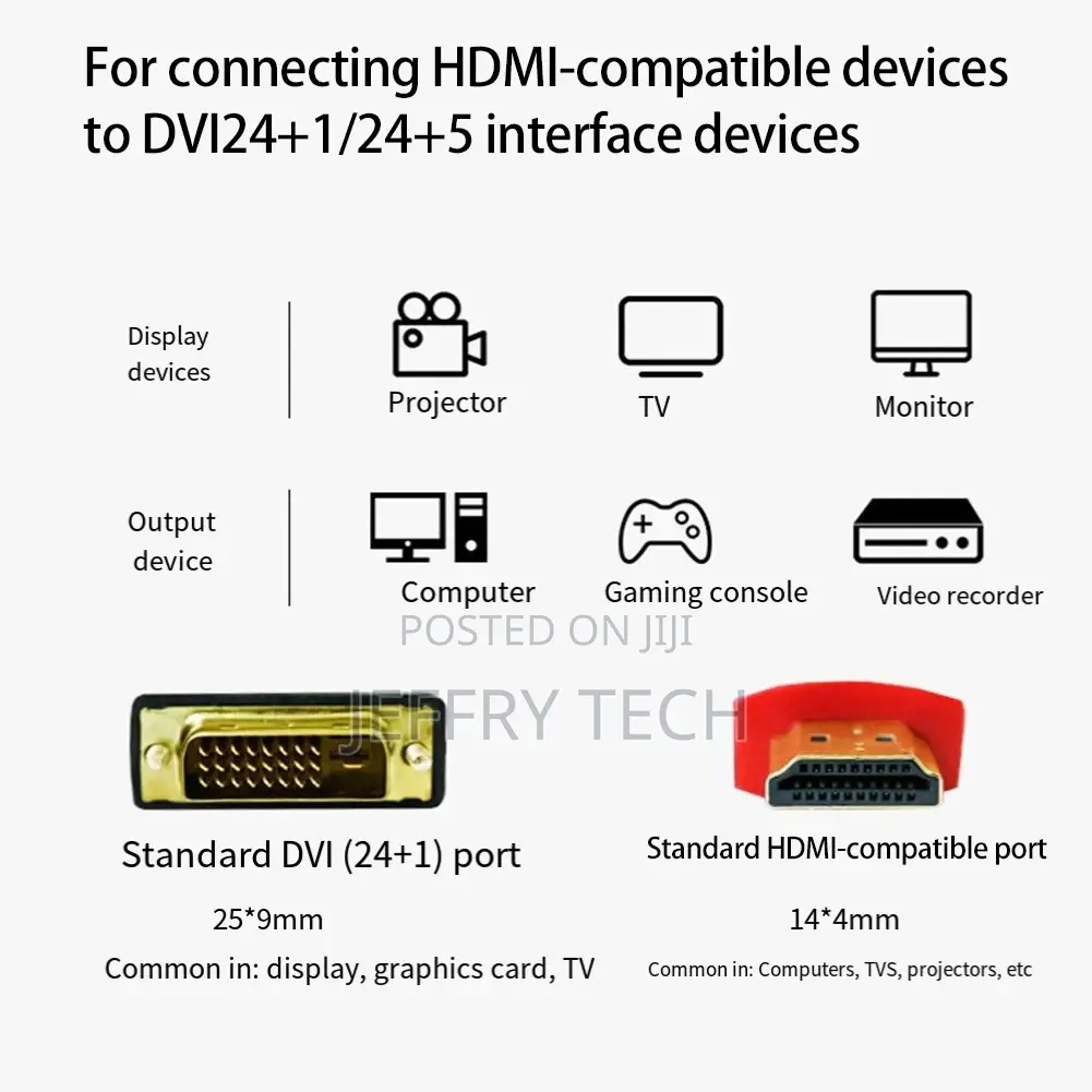 Hdmi to Dvi 24+1 Cable CHM-Dvb1.5 1080p - 副本
