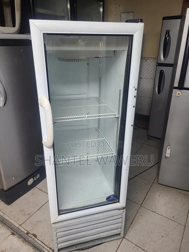 Medium Showcase $%Display  - main view