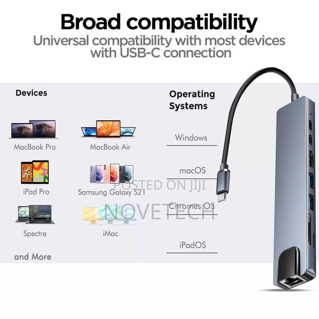 8-in-1 Usb-C Hub Adapter Type-C Hub Hdmi for Macbook Laptop.