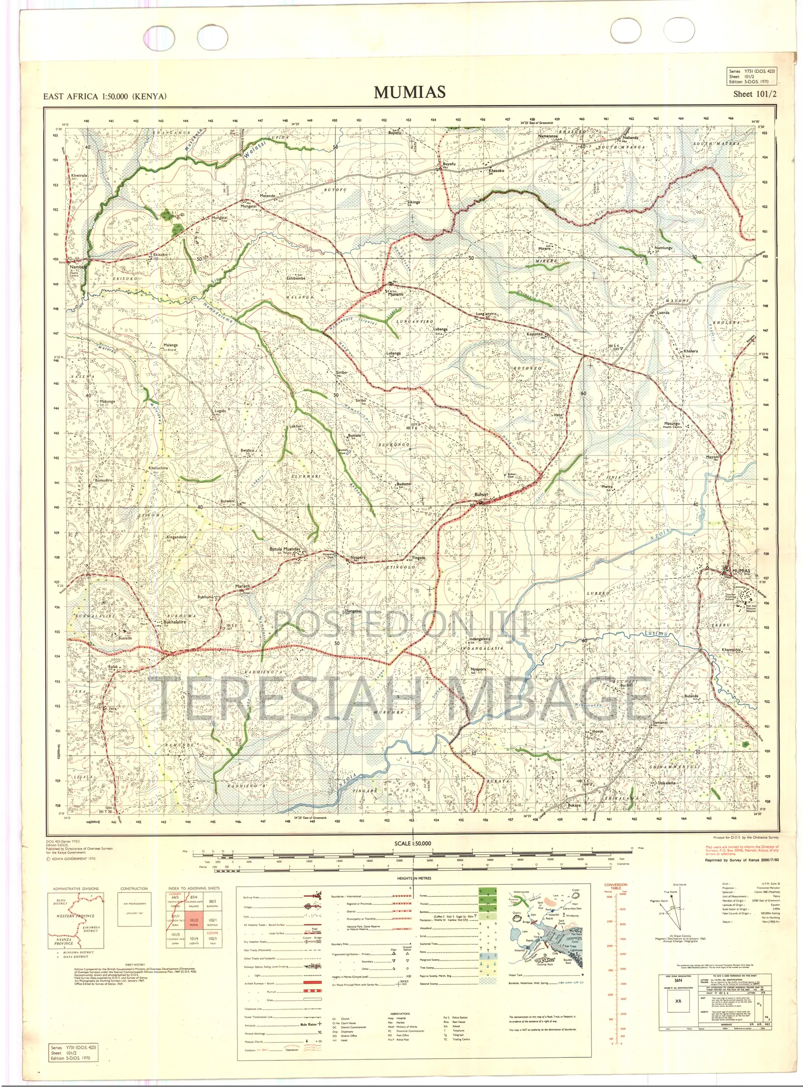 Topographic Maps