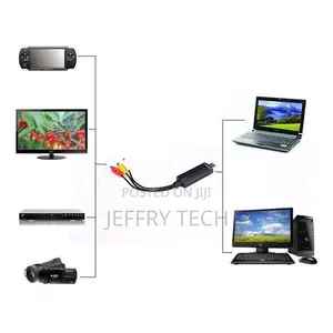 Portable Usb 2.0 Video + Audio Rca Female to Female Connecto