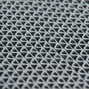 The Slip Solution You Need of PVC Non Slip Mats
