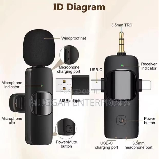 3 In 1 Lavier Microphone For Vontent Creation Interview - thumbnail 2