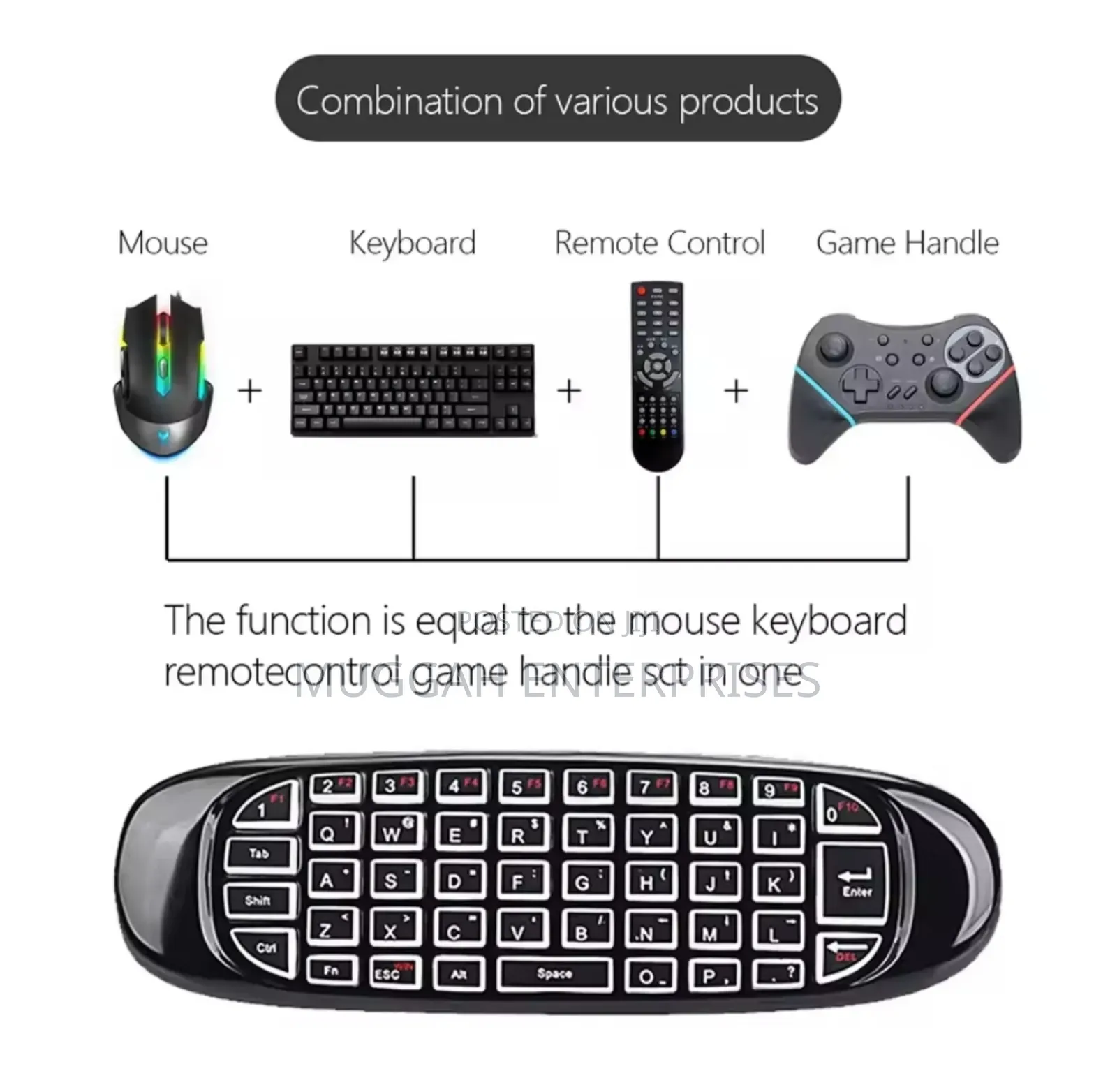 Min Tv Remote With Back Keyboard for Typing