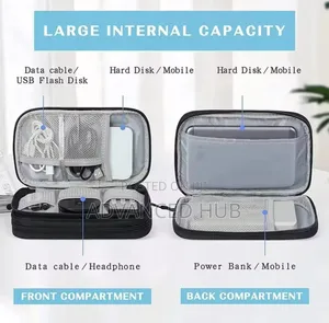 Travel Portable Cable/Accessories Organizer Pouch