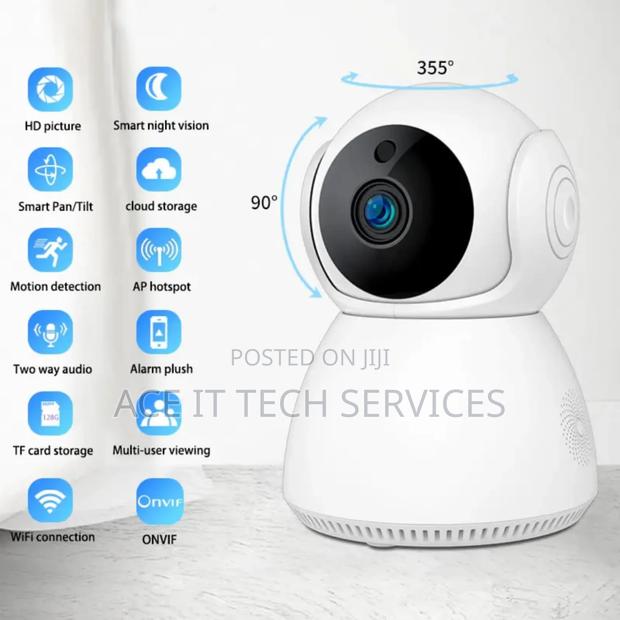 Nanny Cameras Best Price in Nairobi Kenya