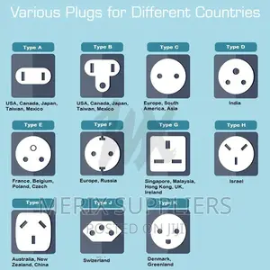 BORL Extension Cable Socket | Heavy Duty | Surge Protection