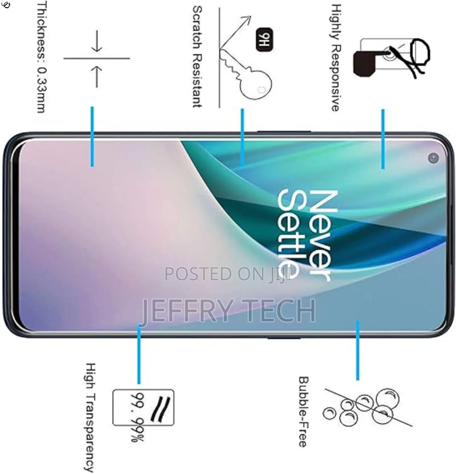 Newc Tempered Glass Screen Protector for Oneplus Nord N10 5g