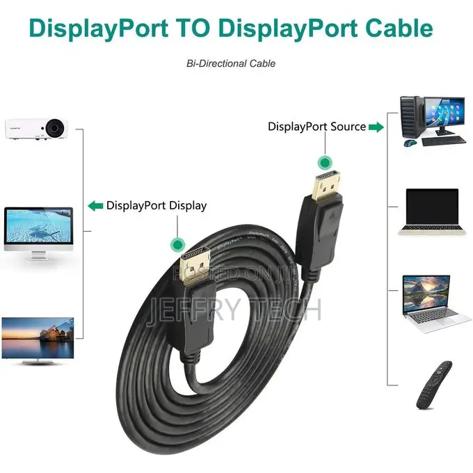 Displayport to Displayport 6 Feet Cable, Male to Male Y 1.8m