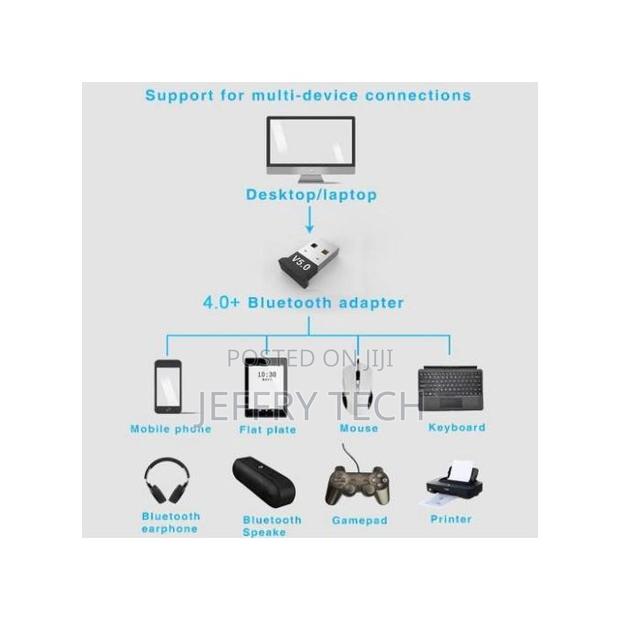 Bluetooth 5.0 Adapter Long Transmission 20m - Support Voice - thumbnail 2