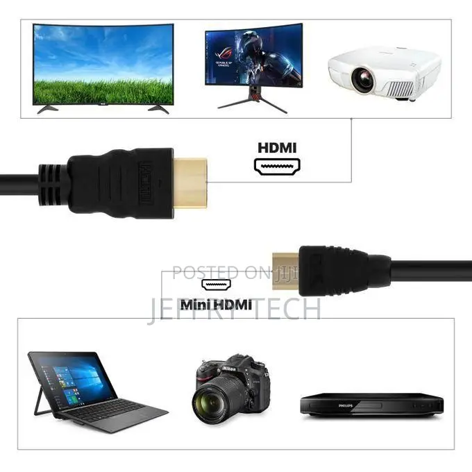 Cable Hdmi/Mini to Hdmi M/M Full Hd 1080p 1.5 M