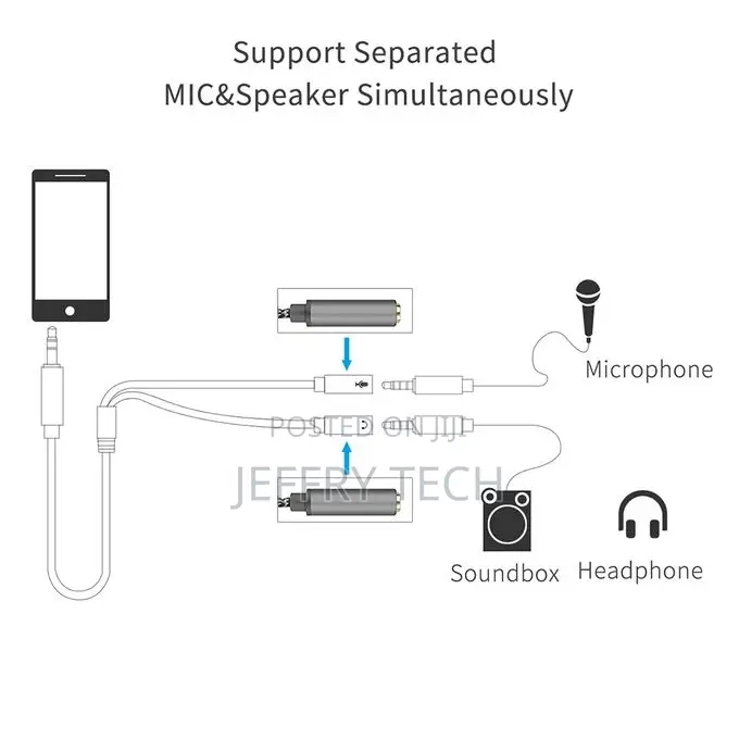 3.5mm Aux Cable 1 Male to 2 Female