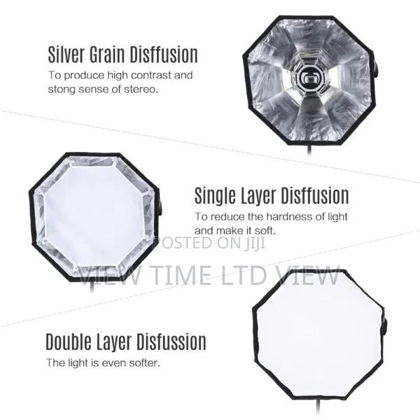 Triopo 120cm Speedlight Mount Softbox - thumbnail 2