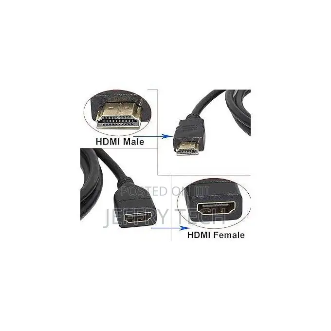 Hdmi Extension Cable Male to Female M/F Hd High Speed ​​1.5m