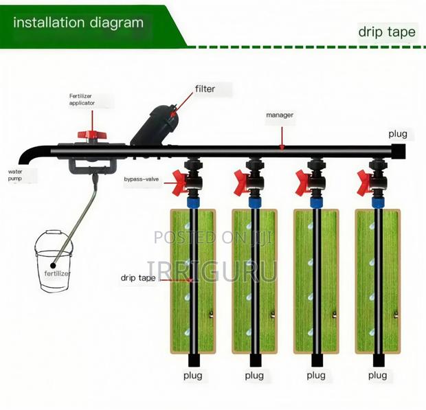 16mmdriptape Drip Irrigation Belt for Onion Planting - thumbnail 3