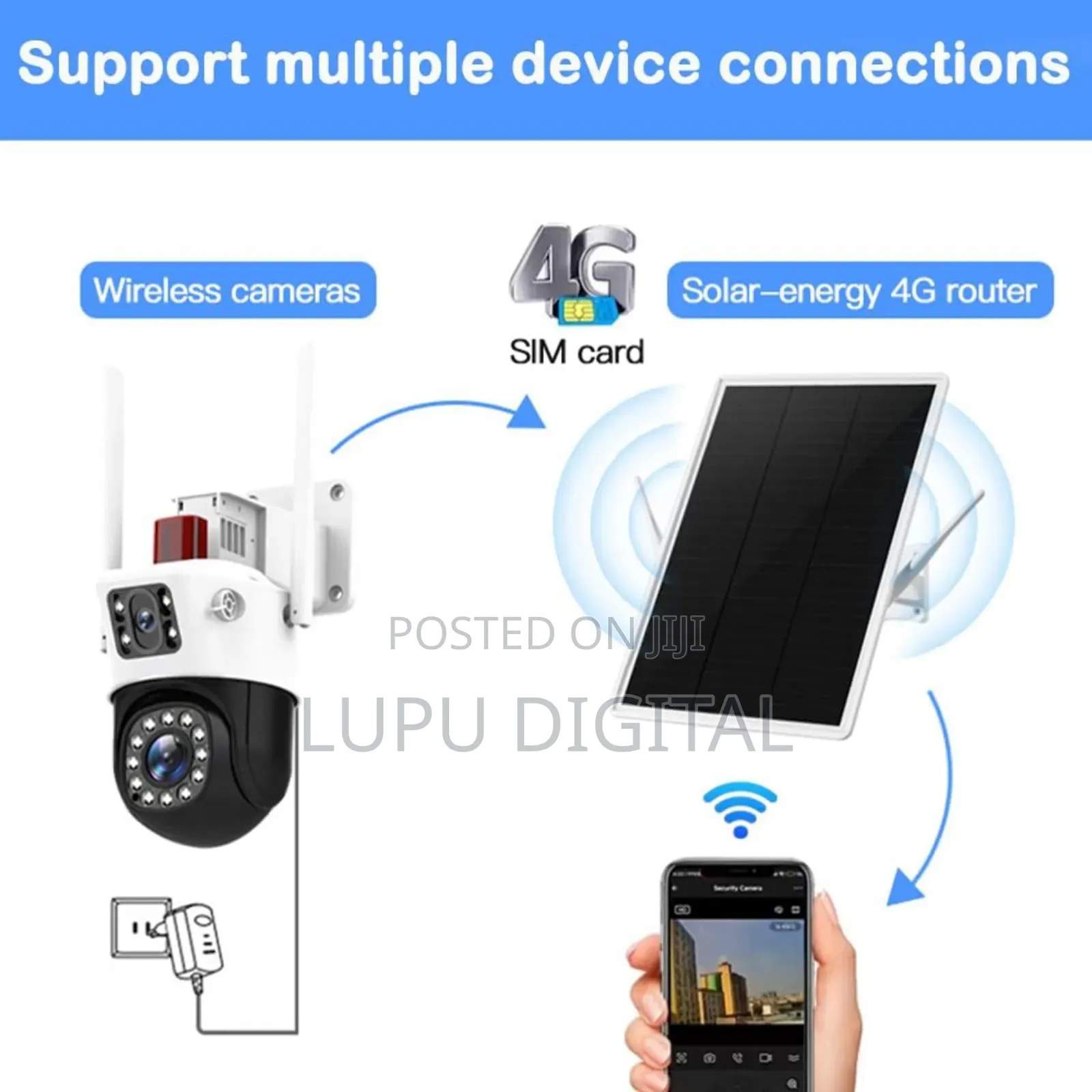 Outdoor Long Range Wireless Sim Card Solar 4g Wifi Router