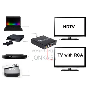 Hdmi to Av Converter Powered
