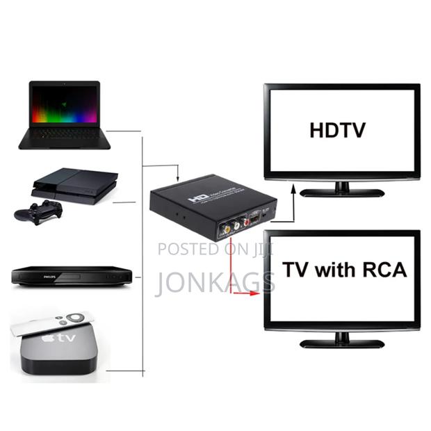 Hdmi to Av Converter Powered - thumbnail 3