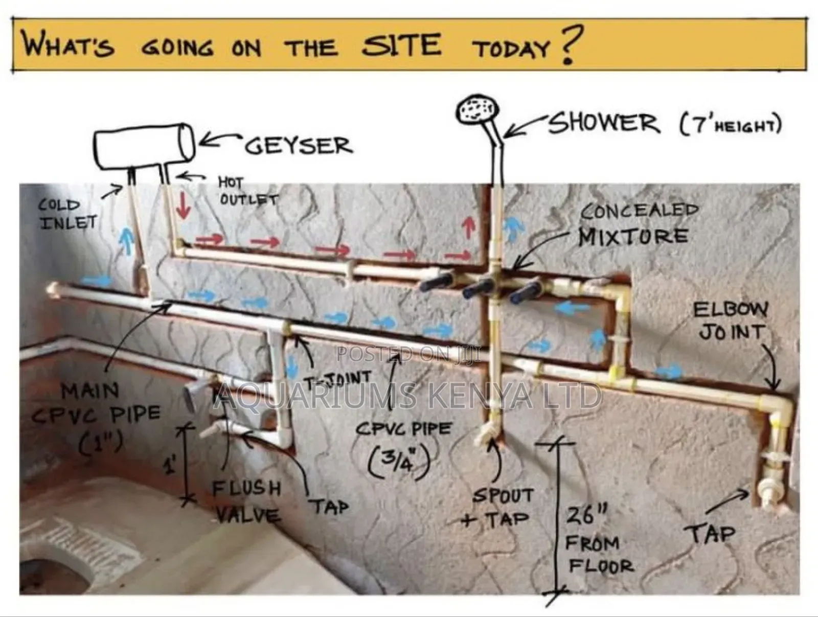 Plumbing Services