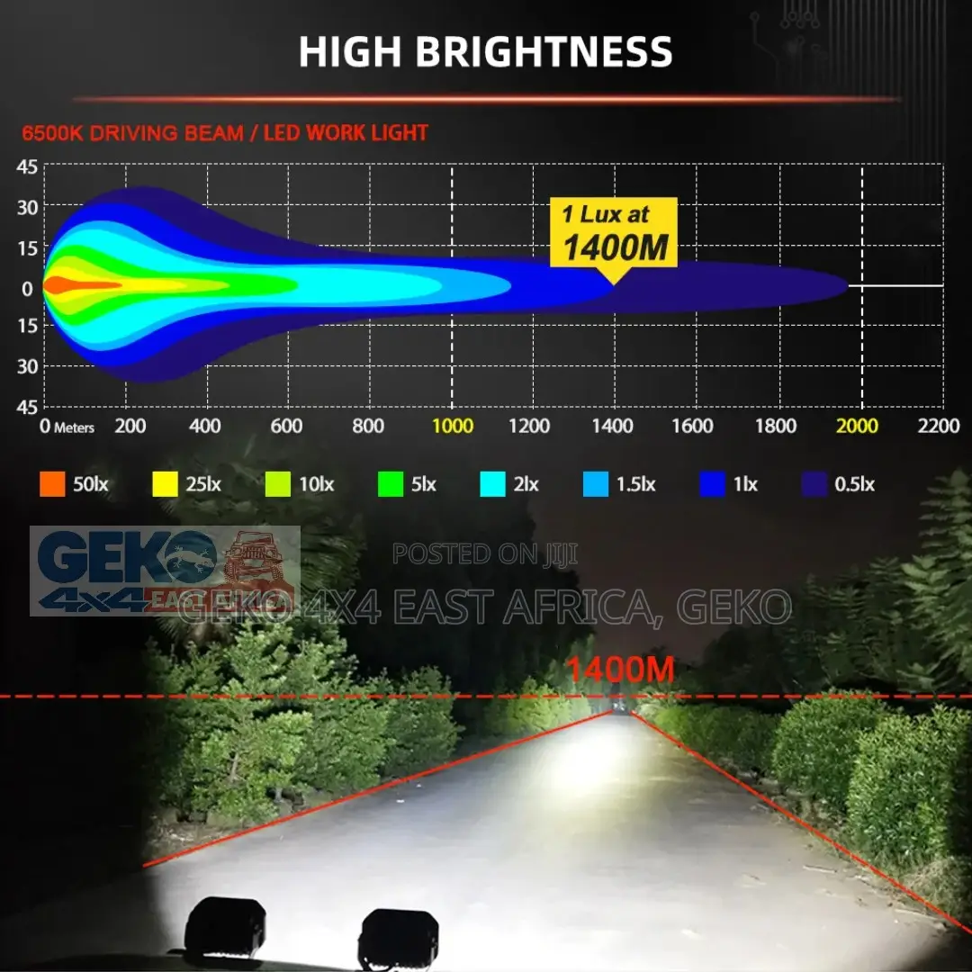 1 Pc Geko Ea 5x7" Rectangular Led Spot Lights With DRL