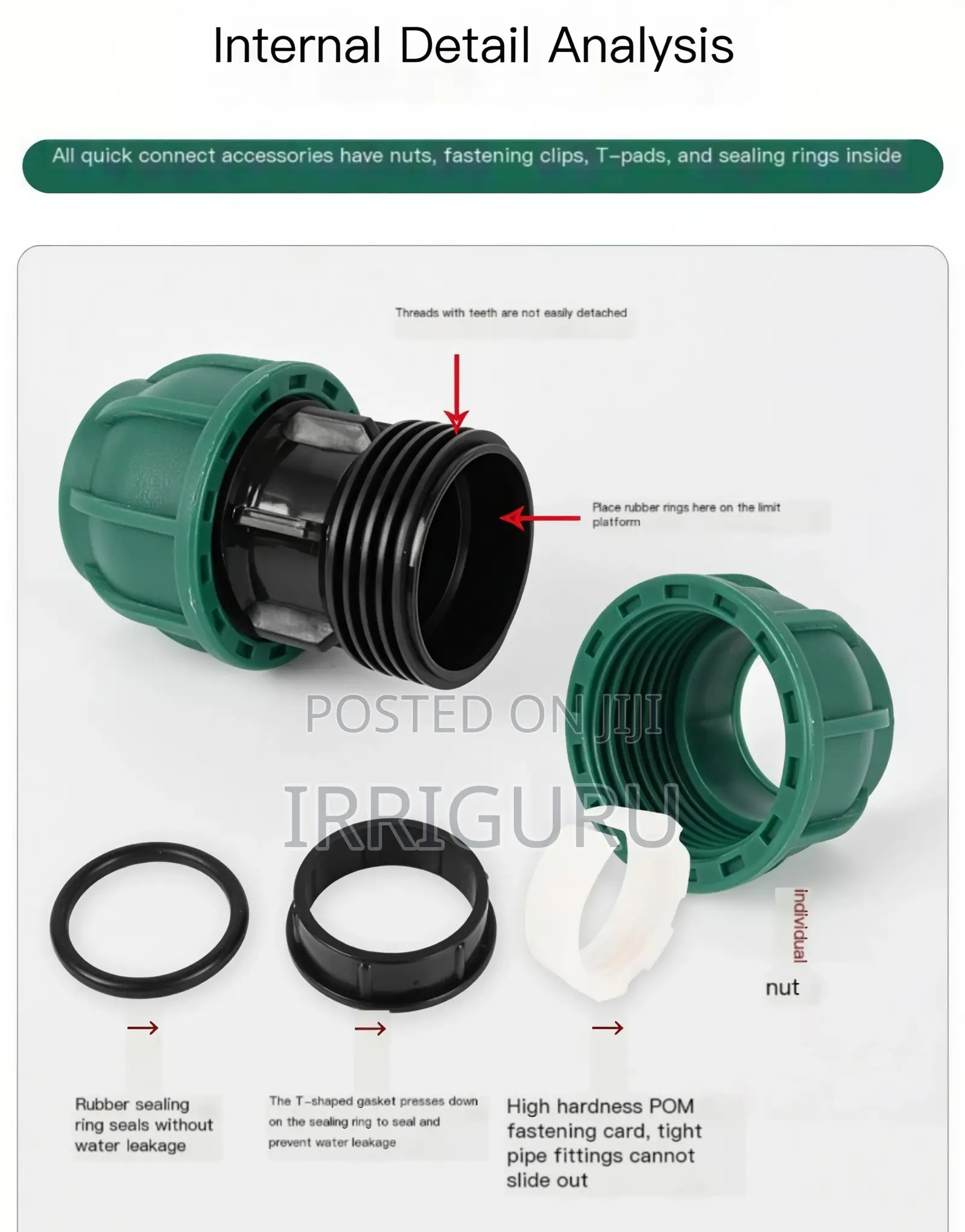 Irrigation Connector Saves Time And Prevents Leakage