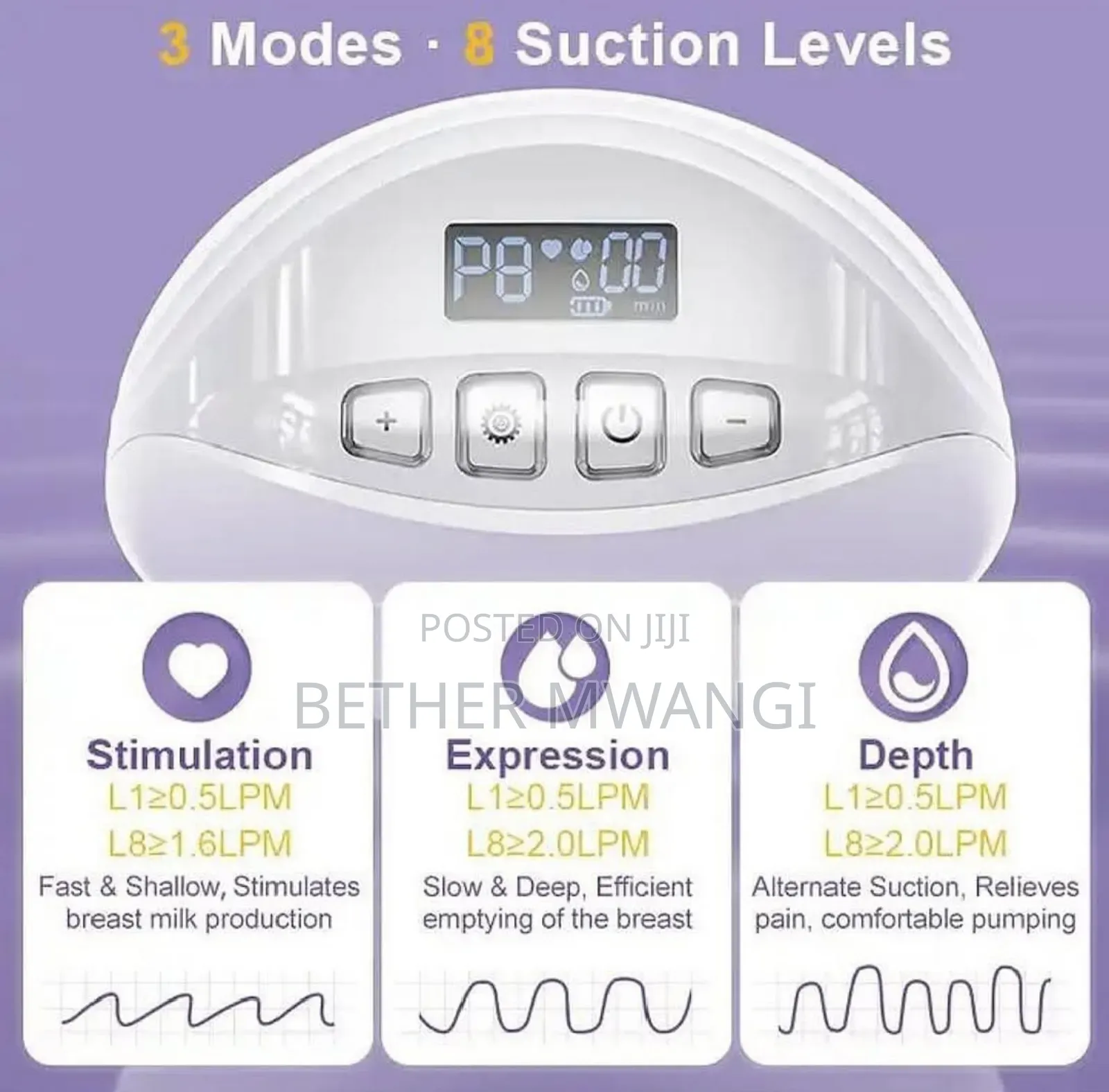 Romo Health Double Wearable Breast Pump in Kenya